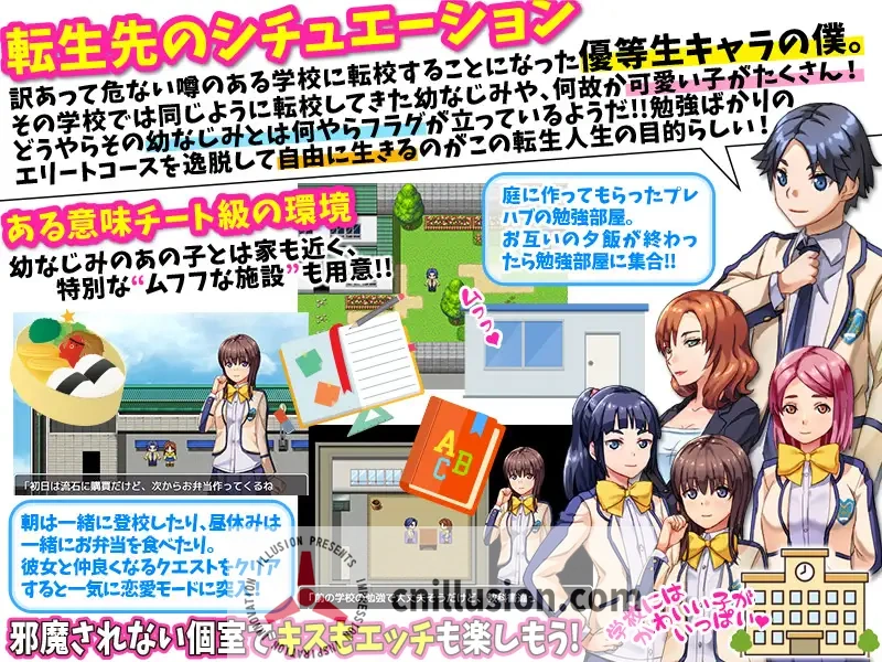 转生异世界竟只是平凡学生日常！[PC-RPG/AI汉化/Relation] 639M 官中 新作