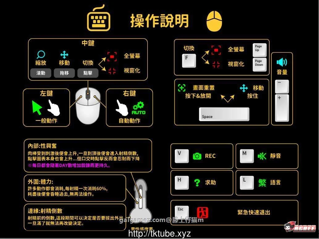 迷失的生命 V1.32 官方中文步兵版 (互动SLG/全动态) [PC+安卓] 300M