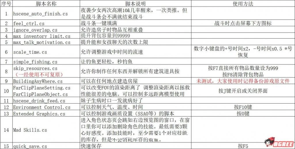游戏脚本预览