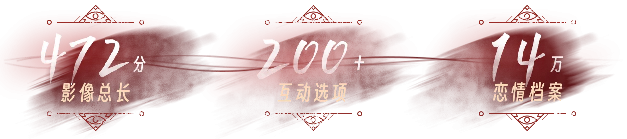 情感反诈模拟器 捞女游戏 Revenge On Gold Diggers v20250619 [ADV] / 离线修复补丁